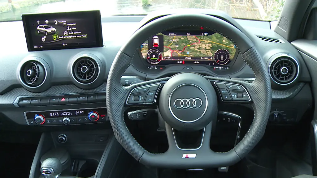 Audi Q2 35 TFSI S Line 5dr